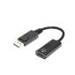 Cavo adattatore DisplayPort maschio a HDMI 2.0 femmina, supporto 4K UHD, nero