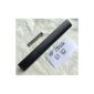 Piastra frontale con cornice DVD per HP ZBook 15 G1 15 G2 e così via, P/N: N/A