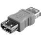 Accoppiatore AF/F USB