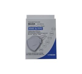 Maschera facciale monouso, KN95 e FFP2